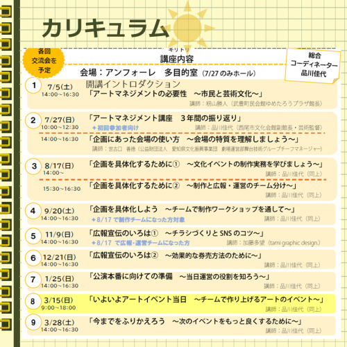 20250705karikyuramu